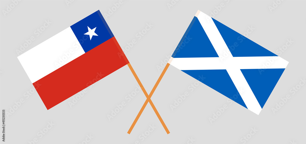 Crossed flags of Chile and Scotland