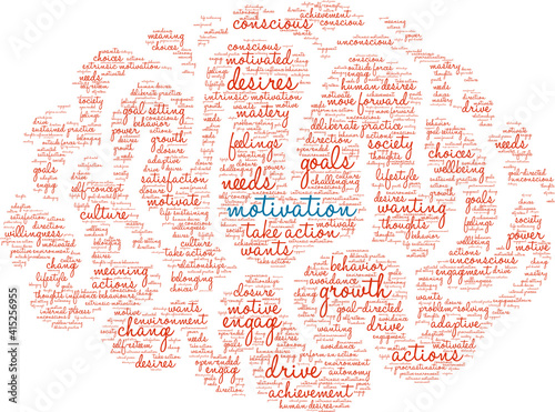 Motivation Word Cloud on a white background. 