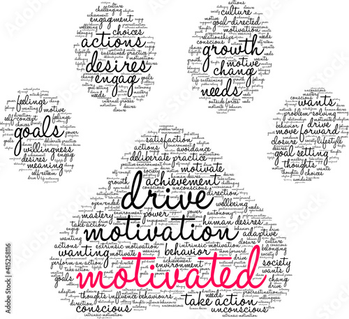 Motivated Word Cloud on a white background. 