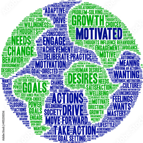 Motivated Word Cloud on a white background. 