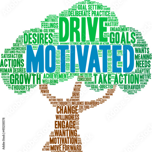 Motivated Word Cloud on a white background. 