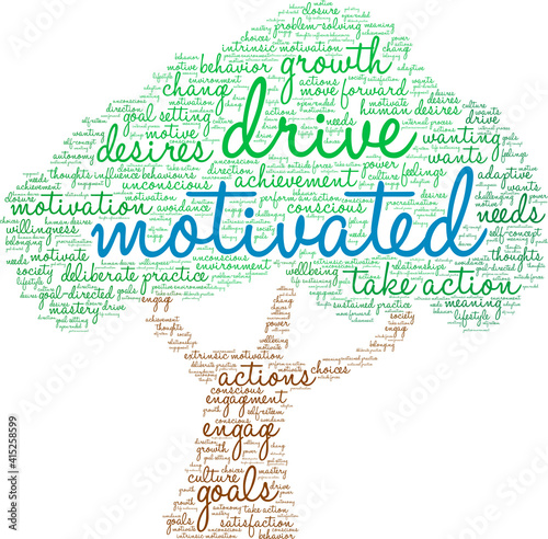 Motivated Word Cloud on a white background. 