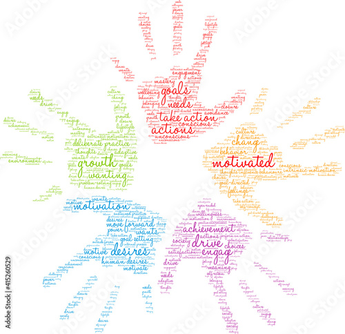 Motivated Word Cloud on a white background. 