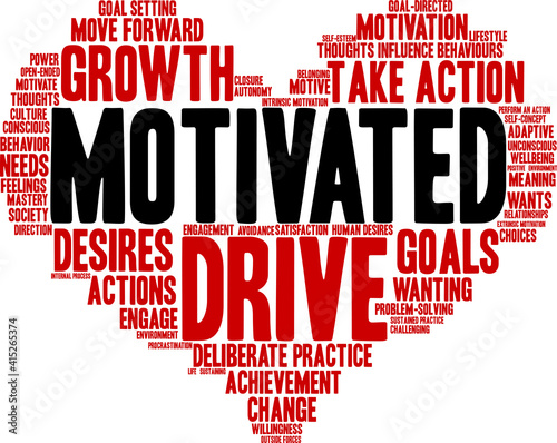 Motivated Word Cloud on a white background. 
