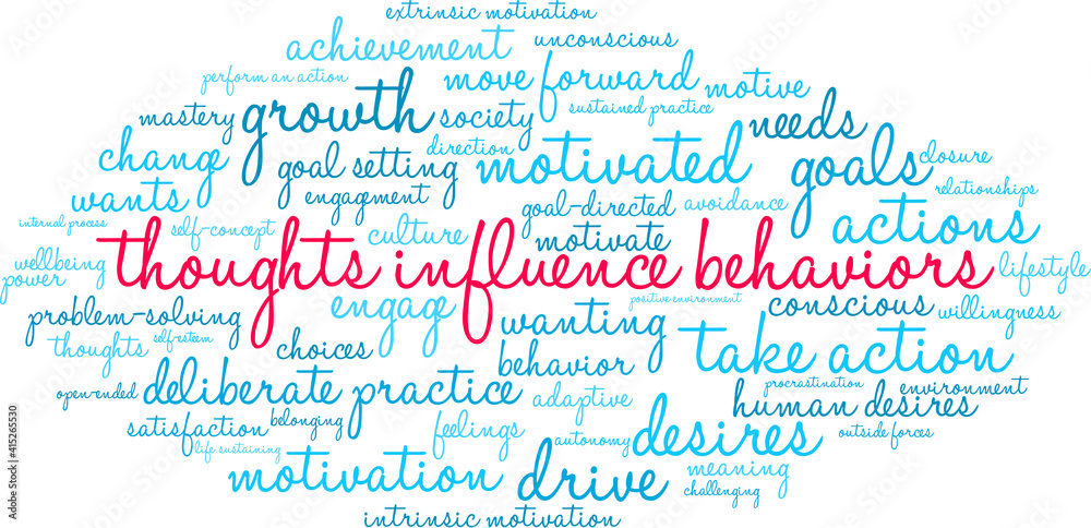 Fototapeta premium Thoughts Influence Behaviors Word Cloud on a white background. 