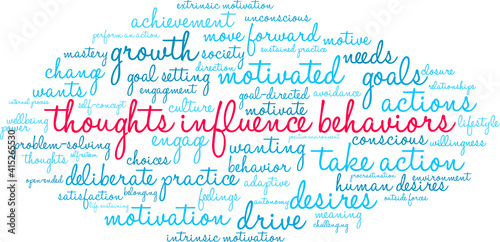 Thoughts Influence Behaviors Word Cloud on a white background. 