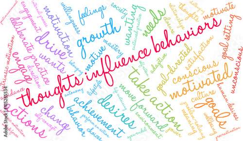 Thoughts Influence Behaviors Word Cloud on a white background. 
