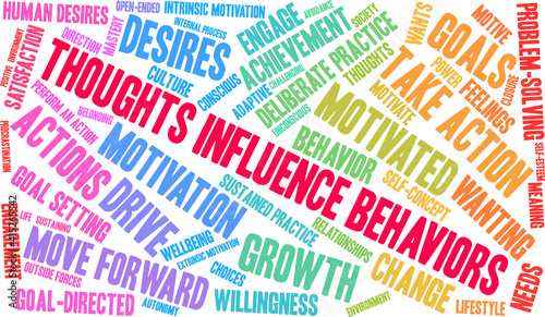 Thoughts Influence Behaviors Word Cloud on a white background. 