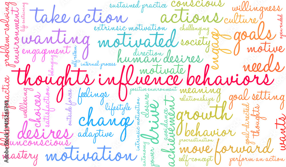 Thoughts Influence Behaviors Word Cloud on a white background. Thoughts Influence Behaviors Word Cloud on a white background.