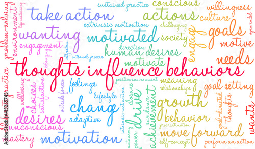 Thoughts Influence Behaviors Word Cloud on a white background. 