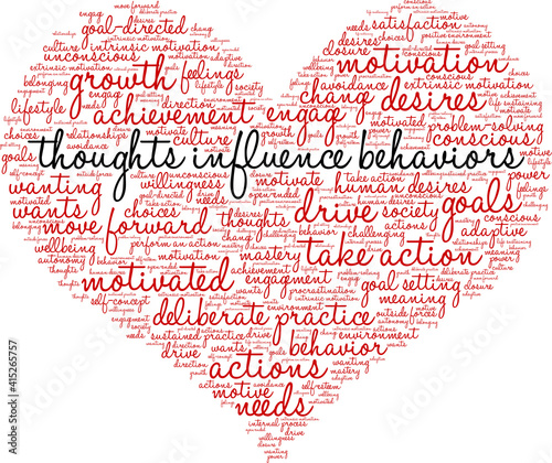 Thoughts Influence Behaviors Word Cloud on a white background. 