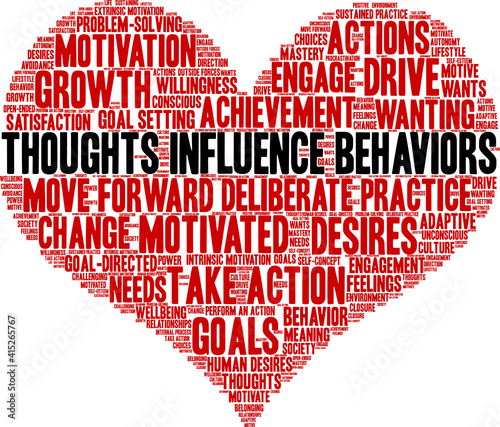 Thoughts Influence Behaviors Word Cloud on a white background. 