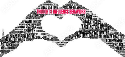 Thoughts Influence Behaviors Word Cloud on a white background. 