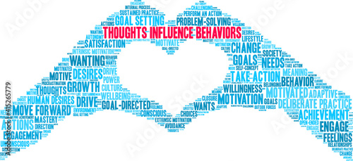 Thoughts Influence Behaviors Word Cloud on a white background. 
