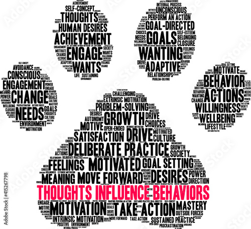 Thoughts Influence Behaviors Word Cloud on a white background. 