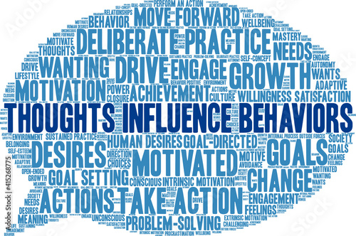 Thoughts Influence Behaviors Word Cloud on a white background. 