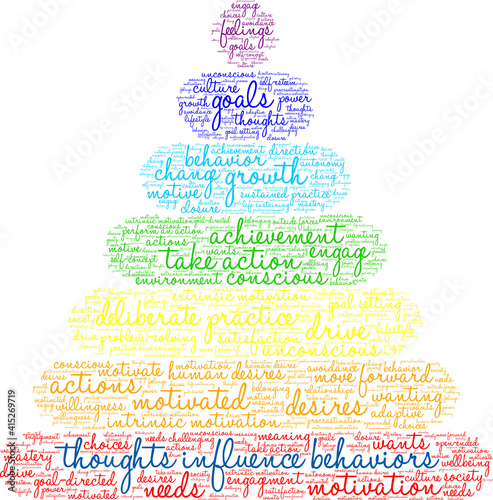 Thoughts Influence Behaviors Word Cloud on a white background. 
