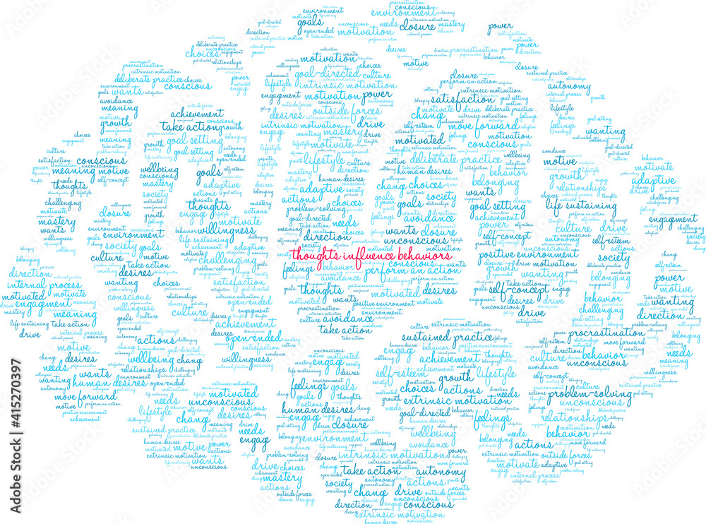 Thoughts Influence Behaviors Word Cloud on a white background. Thoughts Influence Behaviors Word Cloud on a white background.