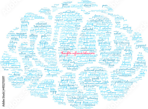 Thoughts Influence Behaviors Word Cloud on a white background. 