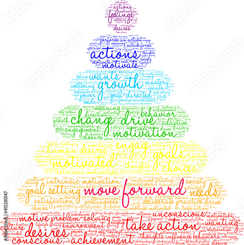 Move Forward Word Cloud on a white background. 