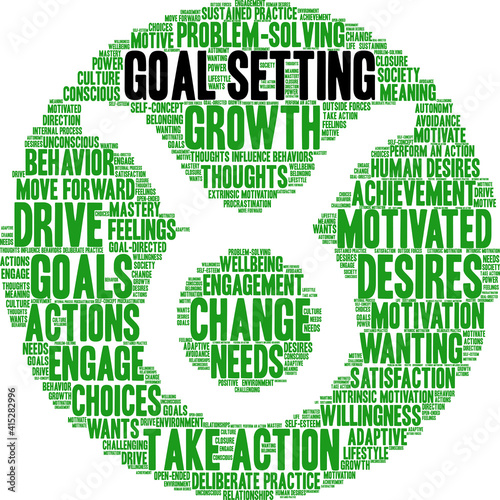 Goal Setting Word Cloud on a white background. 
