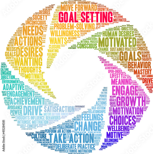 Goal Setting Word Cloud on a white background. 