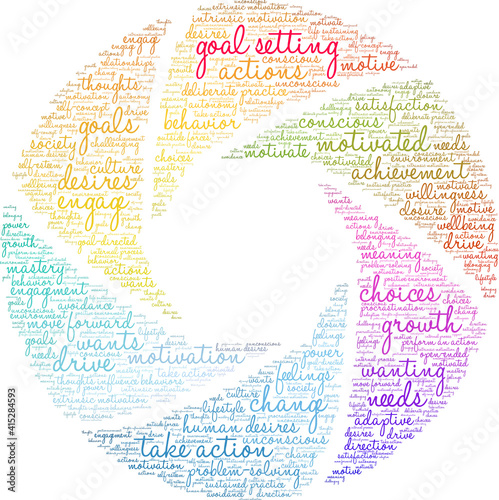 Goal Setting Word Cloud on a white background. 