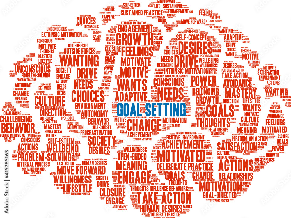 Goal Setting Word Cloud on a white background. Goal Setting Word Cloud on a white background.