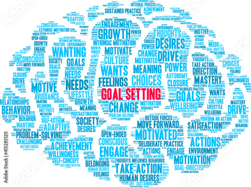 Goal Setting Word Cloud on a white background. 