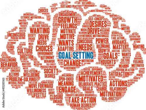 Goal Setting Word Cloud on a white background. 