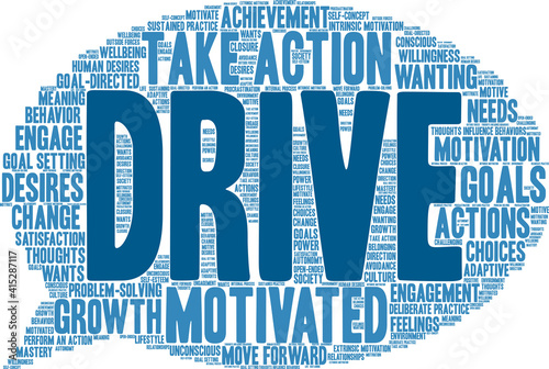 Drive Word Cloud on a white background. 