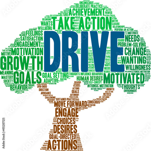 Drive Word Cloud on a white background. 