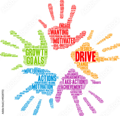 Drive Word Cloud on a white background. 