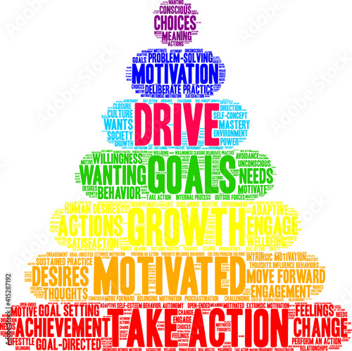 Drive Word Cloud on a white background. 