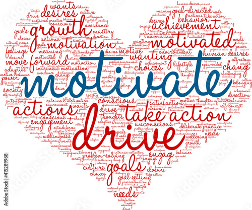 Motivate Word Cloud on a white background.
