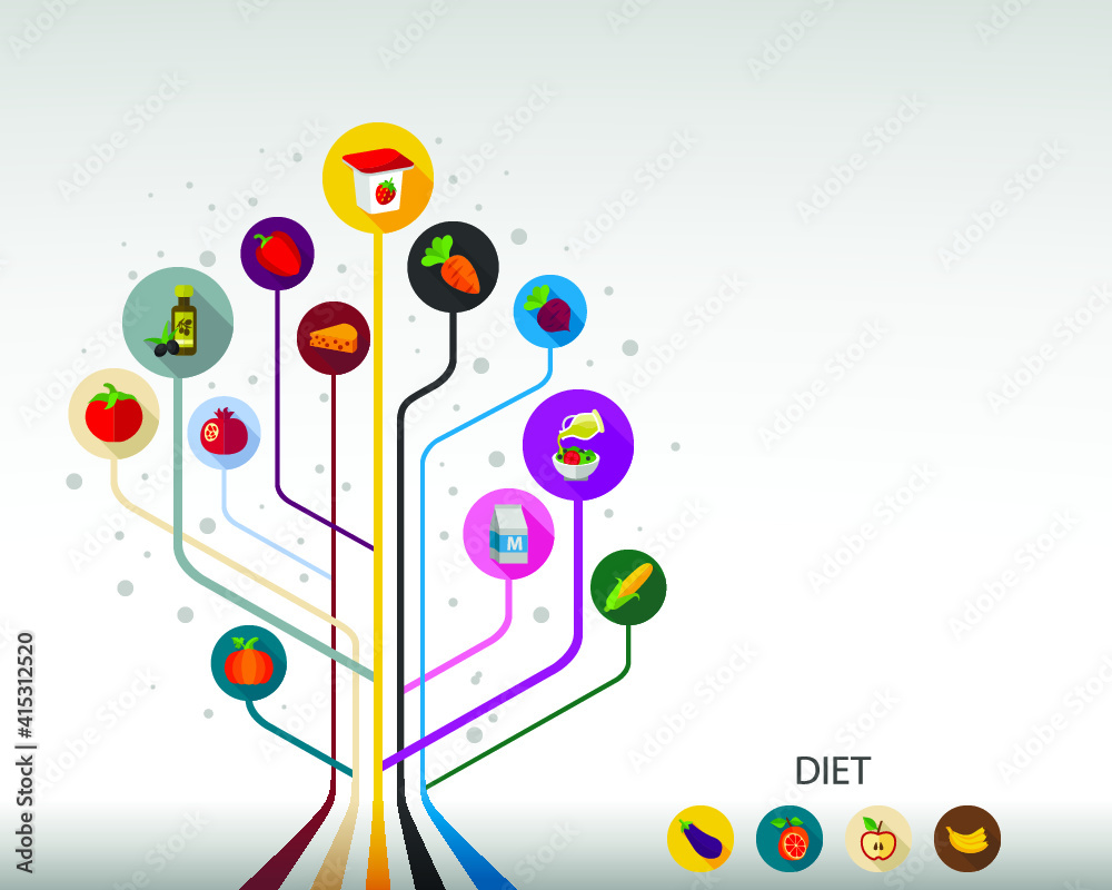 Obraz premium Diet. flat icon concept. Vector illustration. Element template for design.