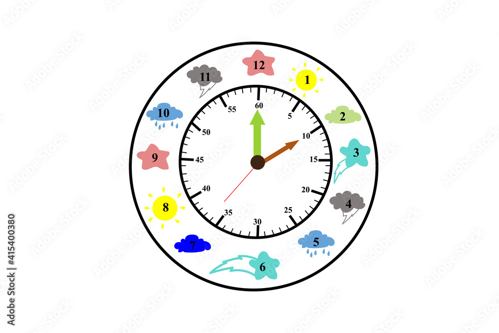 Educational clock with various weather decorations. Educational clock with various weather decorations.