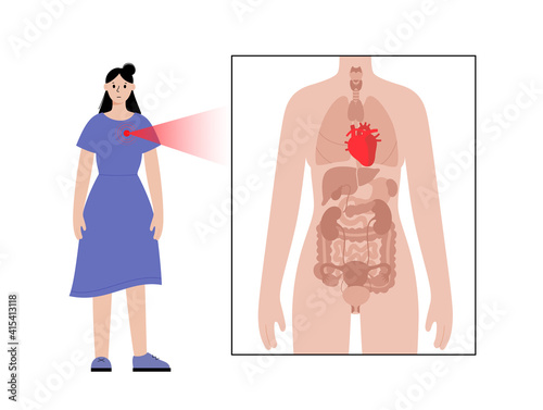Pain in woman body