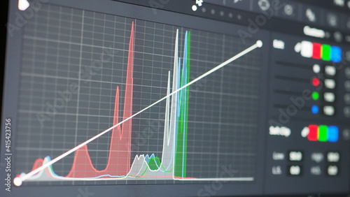 Color grading graph or RGB colour correction indicator on monitor in post production process. Telecine stage in video or film production processing. for colorist edit or adjust color on digital movie.