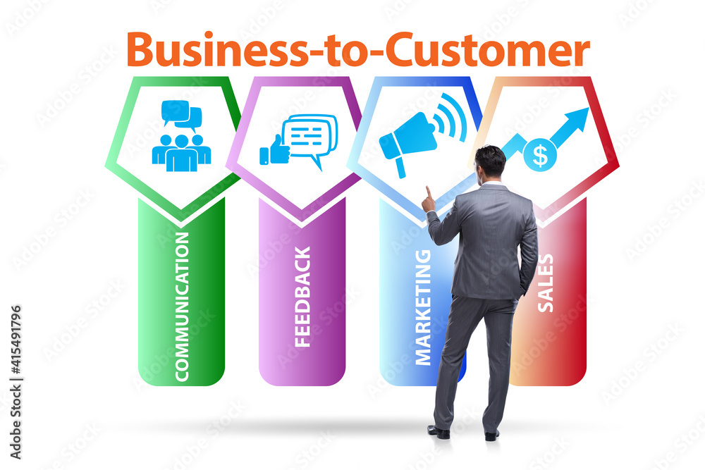 Business to customer concept with business people Business to customer concept with business people