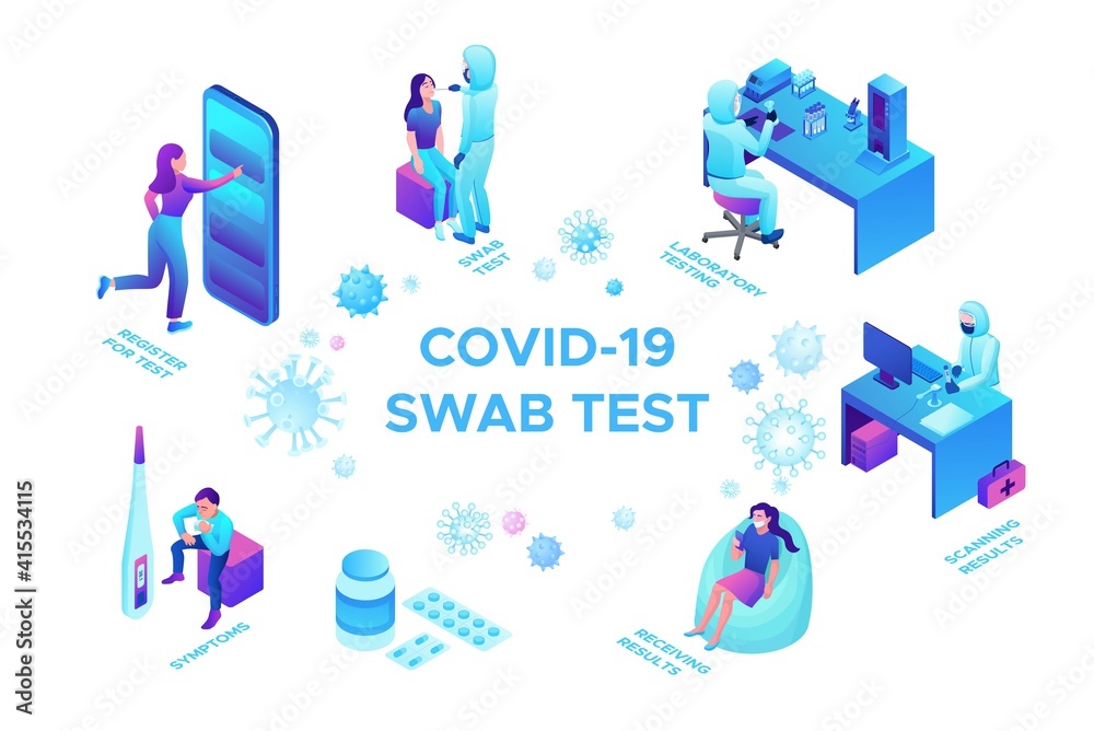 Covid-19 nasal swab test, isometric medical concept, Coronavirus vector icon, people in mask in laboratory, design template, infographic illustration isolated on white background Covid-19 nasal swab test, isometric medical concept, Coronavirus vector icon, people in mask in laboratory, design template, infographic illustration isolated on white background
