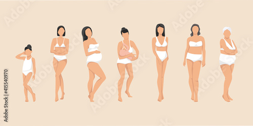 Stages of growing up of a woman, from girl to grandmother. Female life cycle: girl, woman, grandmother. Female aging stages. Vector illustration.