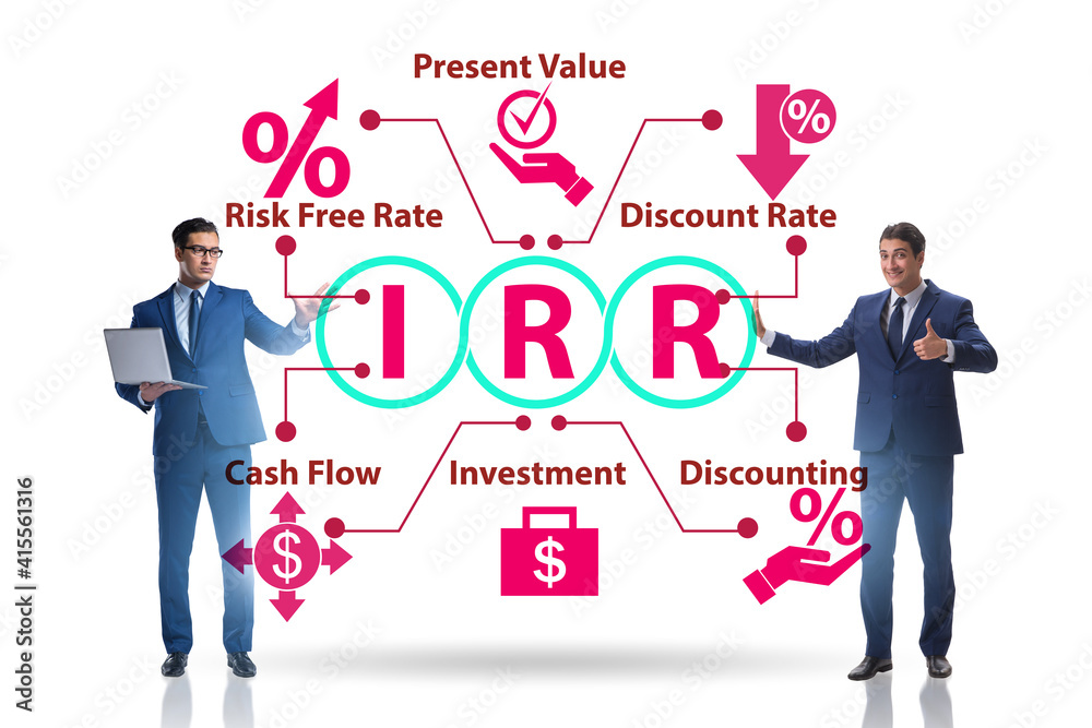 Concept of IRR - Internal Rate of Return Concept of IRR - Internal Rate of Return