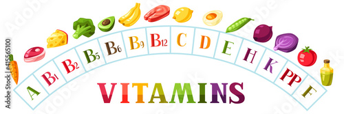 Vitamin food sources. Chart with products icons.