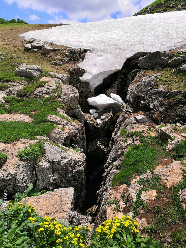 melting of glaciers in the mountains melting of glaciers in the mountains
