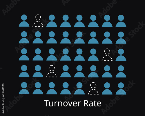 employee turnover rate in human resources vector