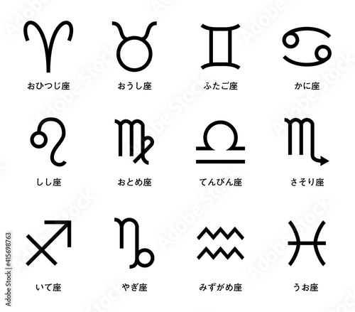 12星座