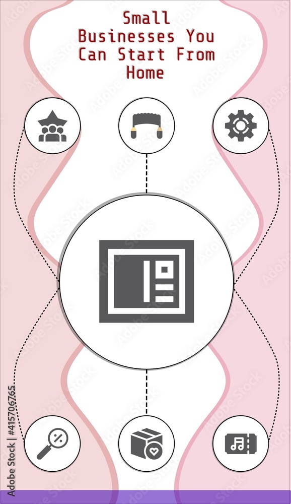 small businesses you can start from home editable infographic template with icons of Postcard, Magnifying glass, Ticket, Setting, Saw, Teamwork, Package