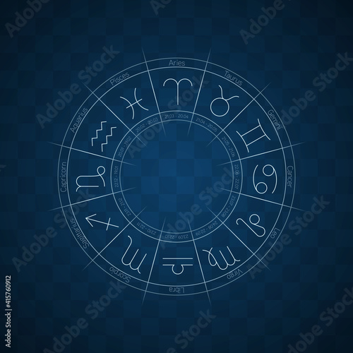 Astrological horoscope with zodiac signs.. Astral symbols in blue checkerboard background.