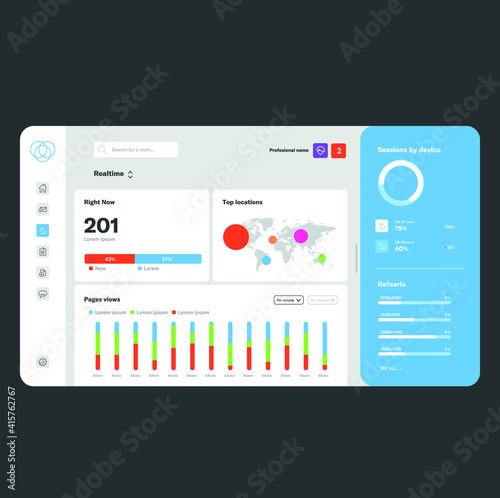 Template data analysis. Minutes and months. Dashboard map